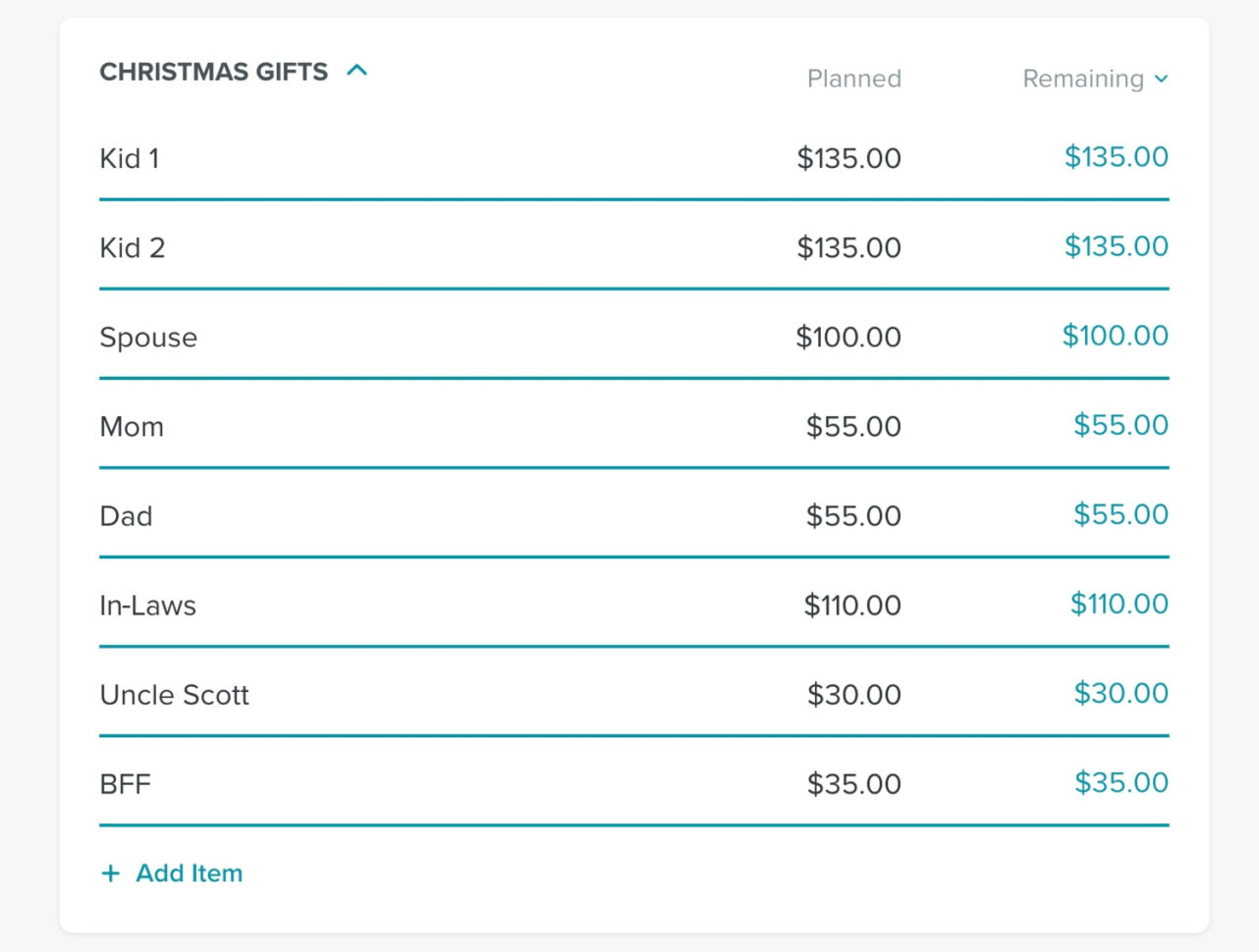 Christmas Budget Spreadsheet Throughout How To Set Up Your Christmas Spending Budget Christmas Budget Spreadsheet Throughout How To Set Up Your Christmas Spending Budget