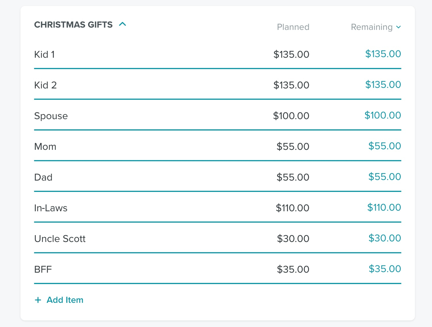 Christmas Budget Spreadsheet throughout How To Set Up Your Christmas