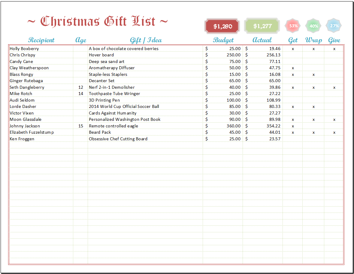 Christmas Present Spreadsheet Throughout Christmas Gift Spreadsheet 