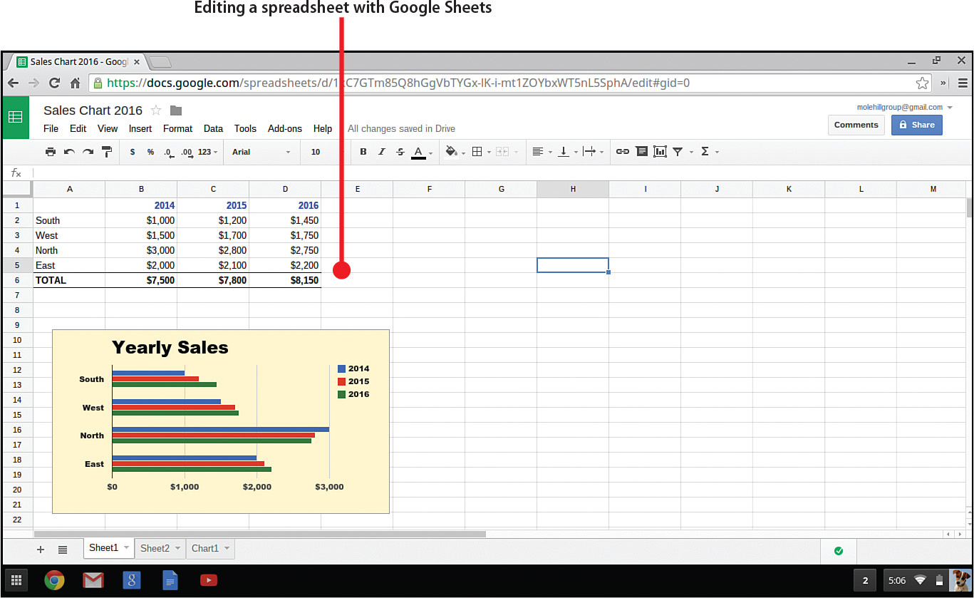 Chromebook Spreadsheet With Regard To 16. Spreadsheets With Google Sheets  My Google Chromebook, Third