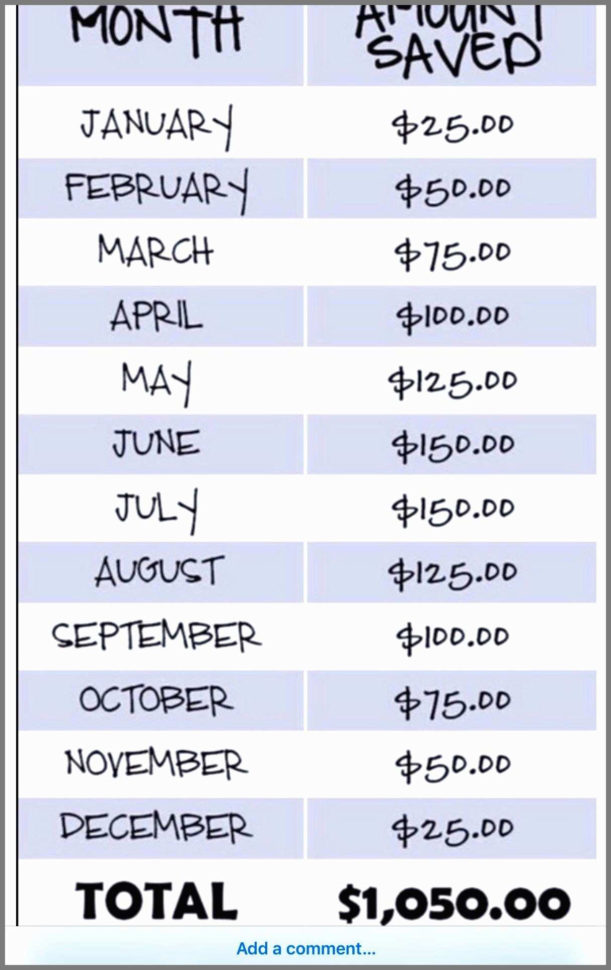Church Attendance Tracking Spreadsheet Pertaining To Church Attendance Form Template Prettier Attendance Tracking