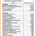 Church Budget Spreadsheet Template Intended For 8+ Church Budget Spreadsheet Template  Credit Spreadsheet