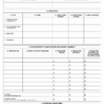 Church Budget Spreadsheet Template Throughout Church Budget Spreadsheet Worksheet Invoice Template Free Sample