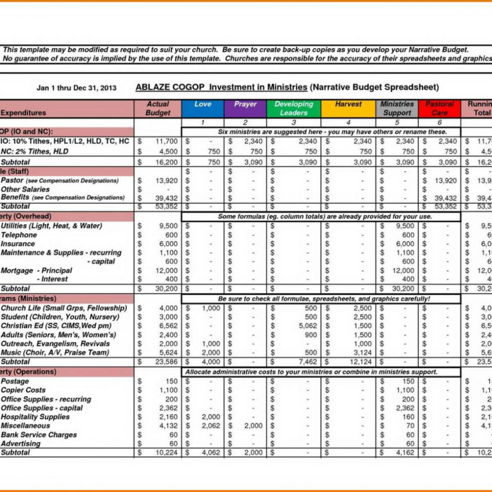 Church Budget Spreadsheet Template Throughout Spreadsheet Examples For Small Business With Church Budget