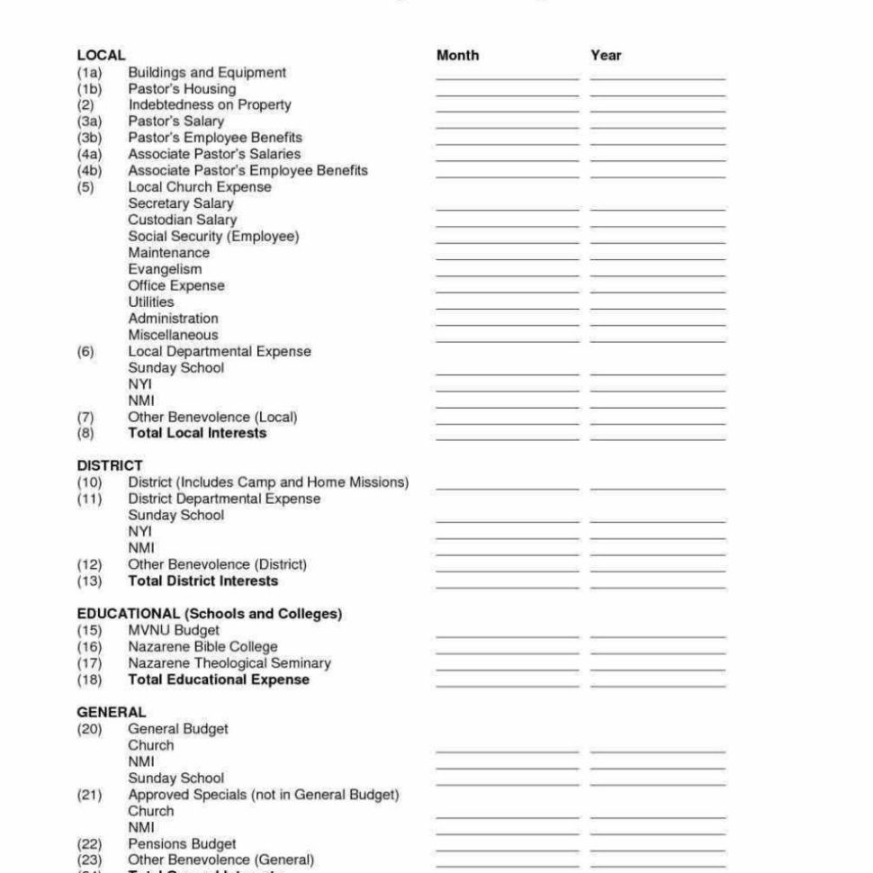 Church Expense Spreadsheet Within Church Expenses Template Budget Spreadsheet Nbd Pertaining To