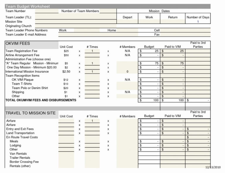 Church Expense Spreadsheet Within Church Profit And Loss Statement Template Income Expense Excel 7712