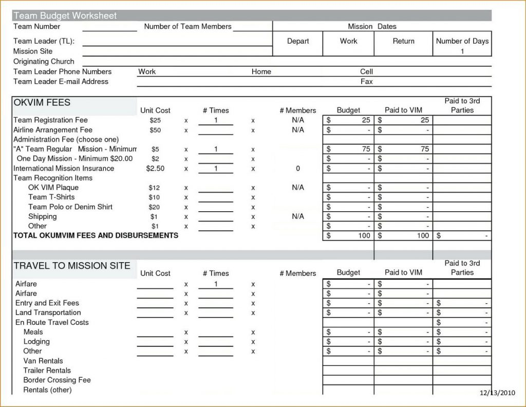 Church Membership Spreadsheet Template Intended For Church Profit And Loss Statement Template As Well With Plus Together
