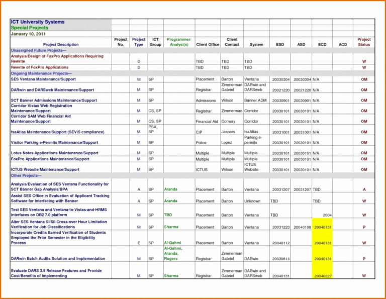 Church Offering Spreadsheet in Church Tithe And Offering Spreadsheet Or ...