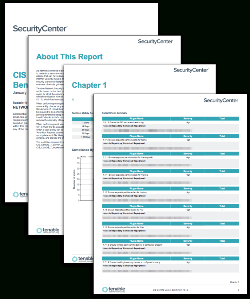 cis benchmark