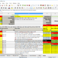 Cis Benchmark Excel Spreadsheet With Regard To Data Analysis Archives  Cyber Perspectives, Llc.