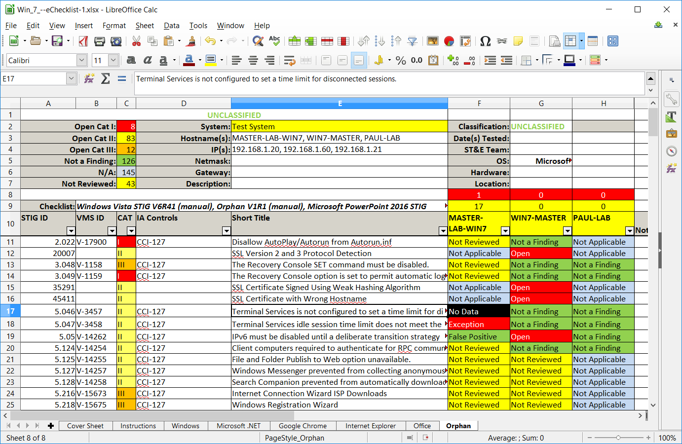 Cis Benchmark Excel Spreadsheet With Regard To Data Analysis Archives  Cyber Perspectives, Llc.