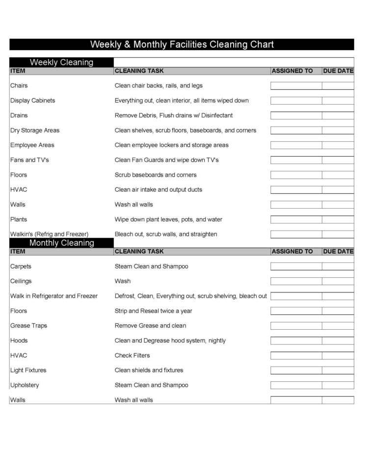 Cleaning Spreadsheet For Cleaning Spreadsheet Beautiful Restaurant Order Sheets Elegant