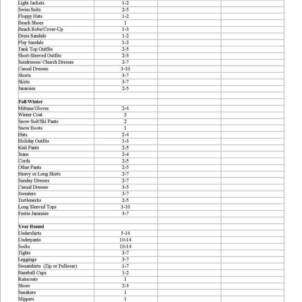 Clothing Store Inventory Spreadsheet Template pertaining to Clothing Inventory Spreadsheet Excel With Sample Plus Together Store