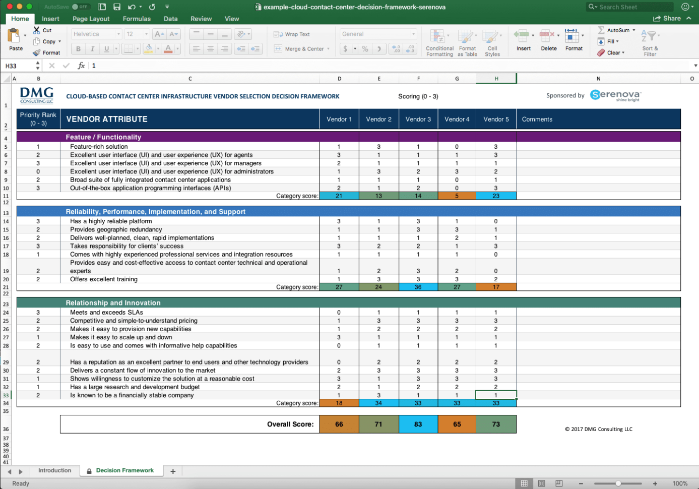 Cloud Spreadsheet Excel Within Cloud Spreadsheet App Excel Free Database Sample Worksheets In