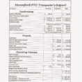 Club Treasurer Spreadsheet Template Regarding Treasurers Reporte Pto Spreadsheet Luxury Treasurer Excel Resume