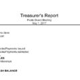Club Treasurer Spreadsheet Template with regard to Masna » Club Accounting 101