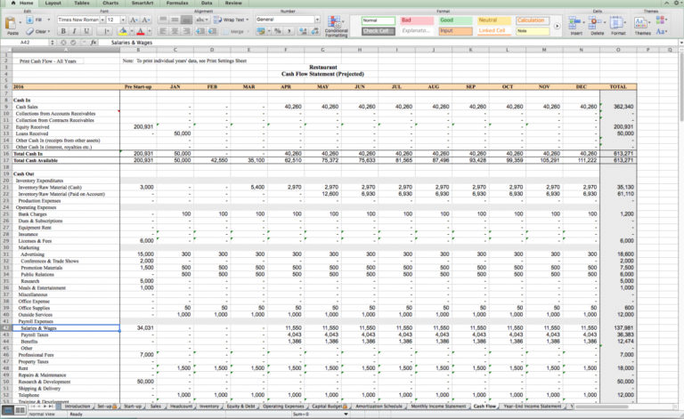 Coffee Shop Inventory Spreadsheet throughout Coffee Shop Inventory ...