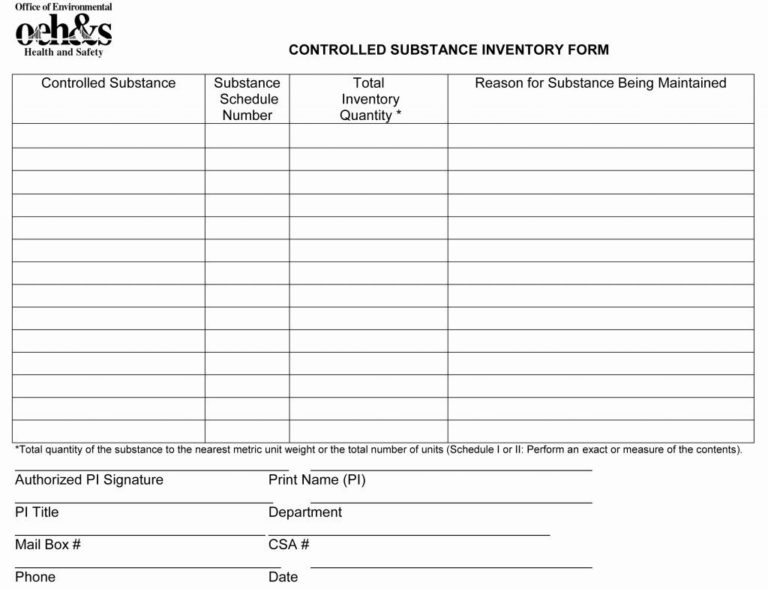 Coffee Shop Inventory Spreadsheet throughout Coffee Shop Inventory