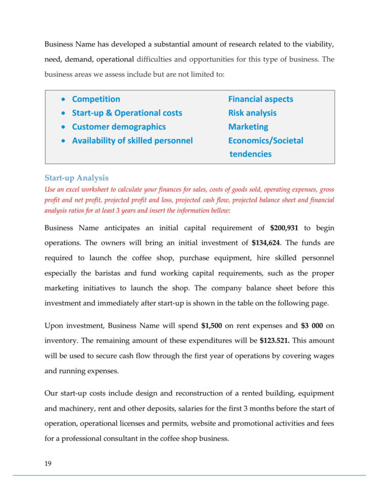 Coffee Shop Profit And Loss Excel Spreadsheet Pertaining To Coffee Shop Business Plan Template Sample Pages  Black Box Business