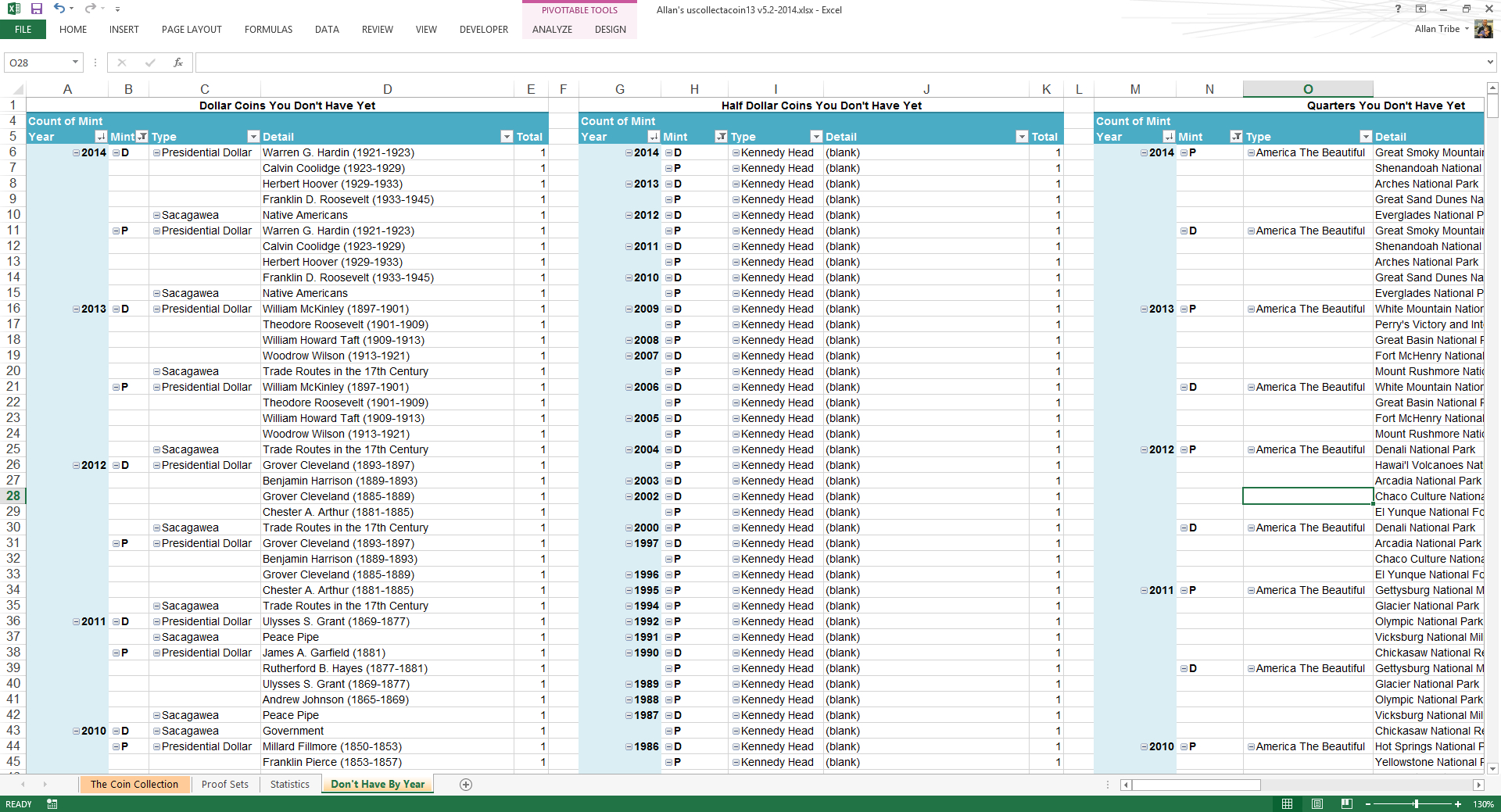 Coin Collecting Inventory Spreadsheet Regarding Us Collect A Coin  My Coin Collecting Spreadsheet