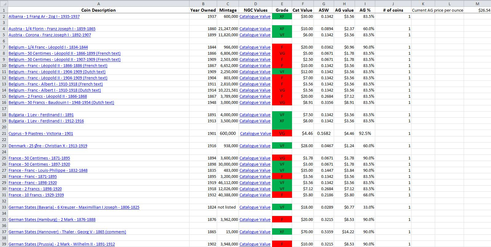 Coin Inventory Spreadsheet For Coin Inventory Spreadsheet Outstanding Google Spreadsheet Templates