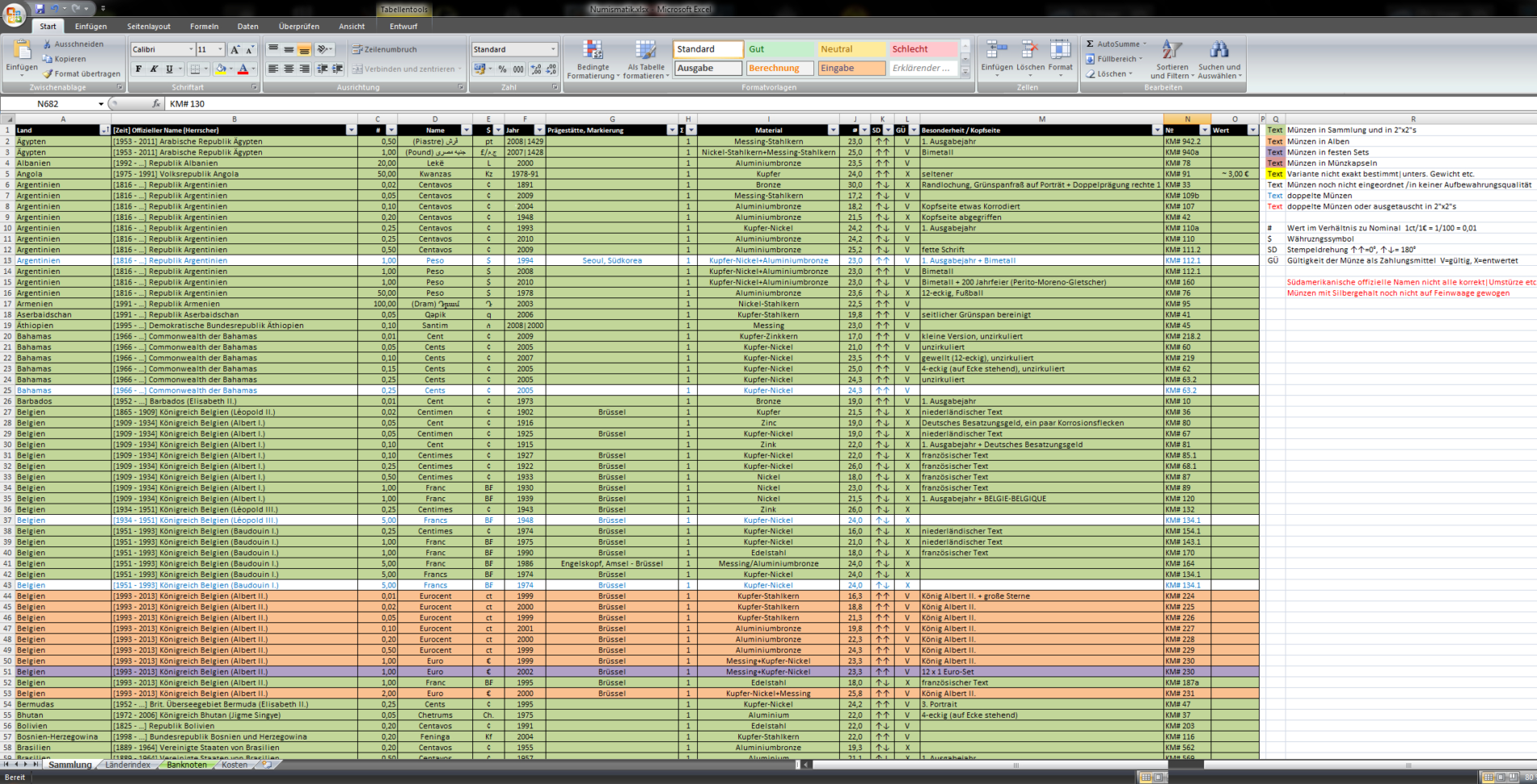 Coin Spreadsheet Free With Regard To Coins Spreadsheet – Numista