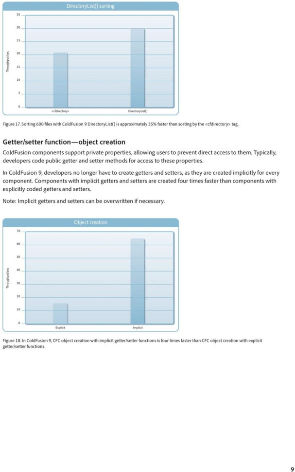 Coldfusion Spreadsheet Functions Pertaining To Improve Application Performance And Scalability With Adobe