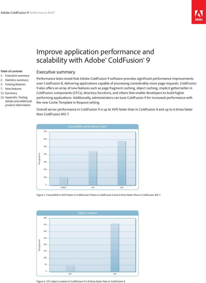 Coldfusion Spreadsheet Functions Within Improve Application Performance And Scalability With Adobe