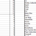 Collectibles Inventory Spreadsheet In Your Collection  Spreadsheets: A Guide To Keeping Track