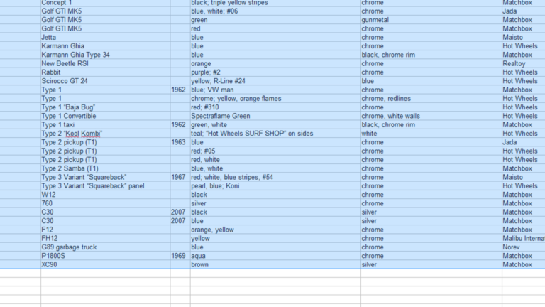 Collectibles Inventory Spreadsheet — db-excel.com