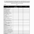 College Application Checklist Spreadsheet For College Application Checklist Spreadsheet Fresh Parison Processments