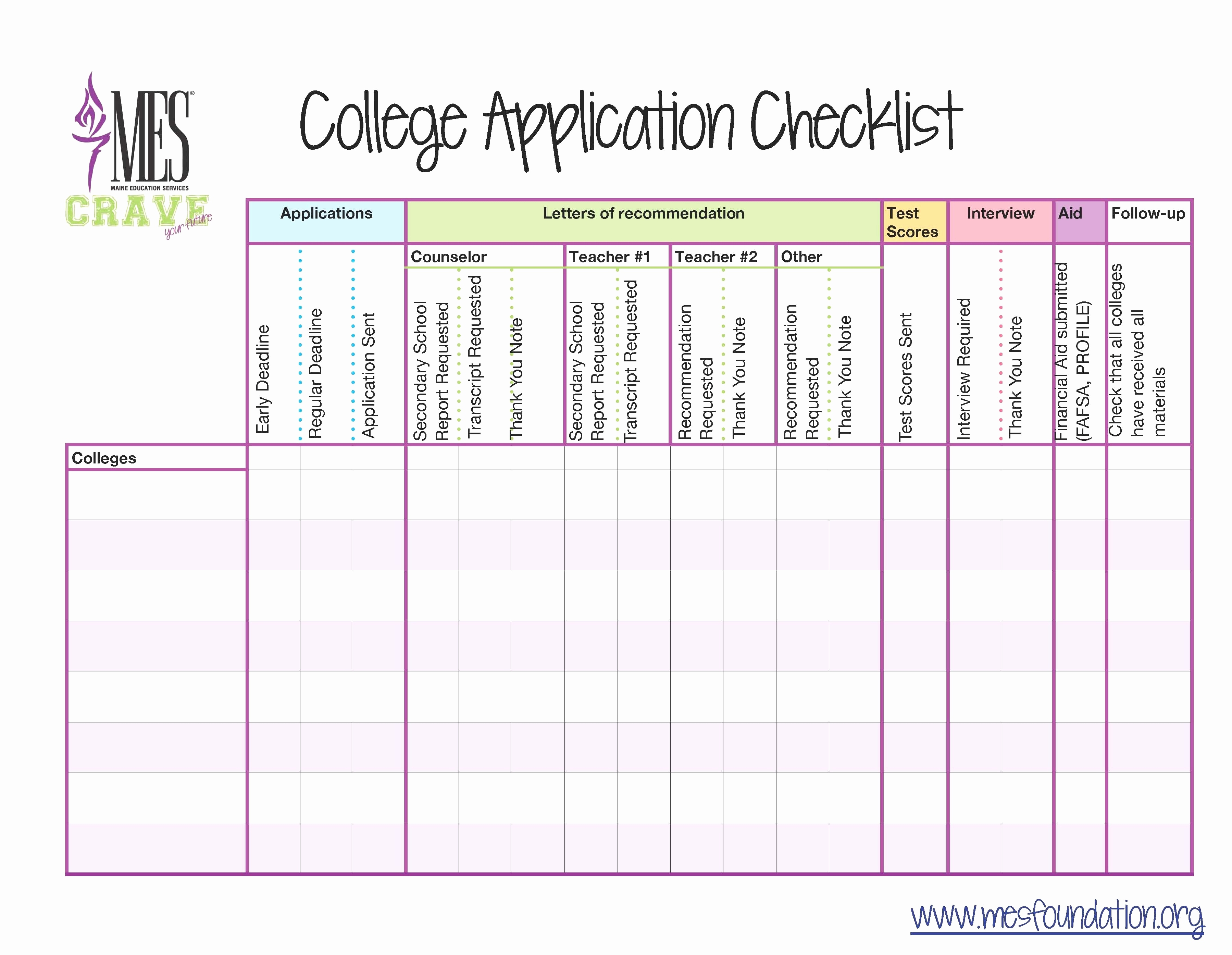 College Application Checklist Spreadsheet —