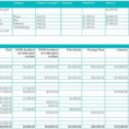 College Application Spreadsheet Checklist Within College Application Spreadsheet Checklist Elegant Spreadsheet 50