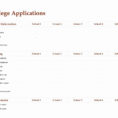College Application Spreadsheet Intended For College Application Checklist Spreadsheet Inspirational Tracking