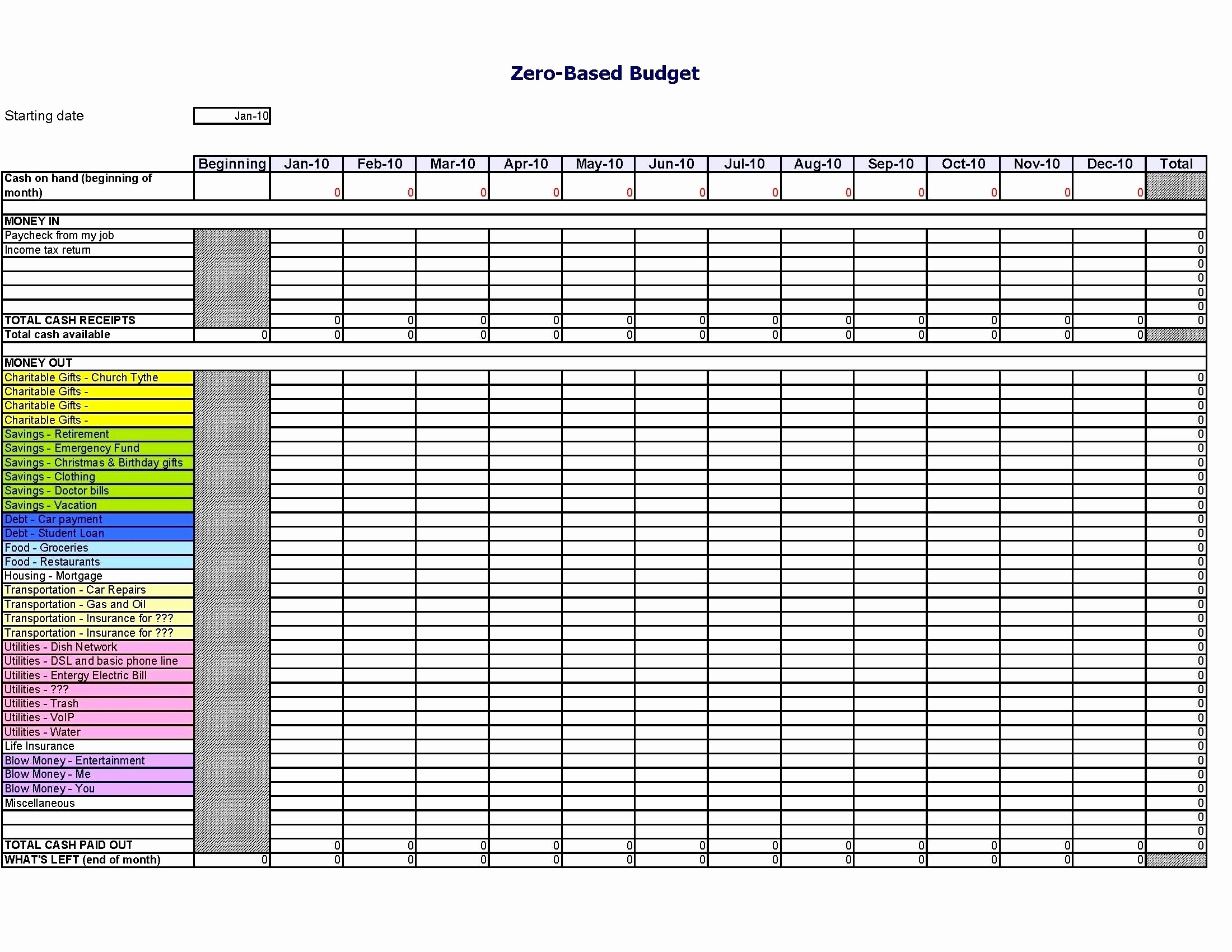 College Application Spreadsheet Intended For College Application Spreadsheet Checklist  Austinroofing