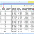College Application Spreadsheet pertaining to College Application Spreadsheet  Askoverflow