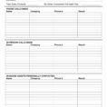College Application Tracking Spreadsheet Intended For College Application Tracking Spreadsheety Examples Job Search Of