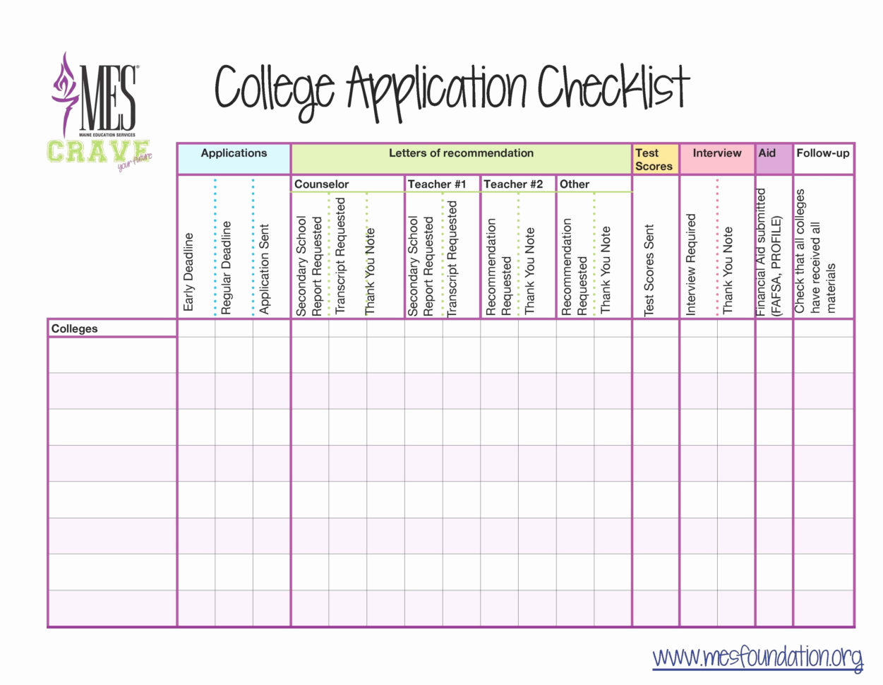 college-application-tracking-spreadsheet-intended-for-sheet-college