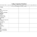 College Application Tracking Spreadsheet Pertaining To College Organizer App. 8 Agenda Apps To Help Students Stay Organized