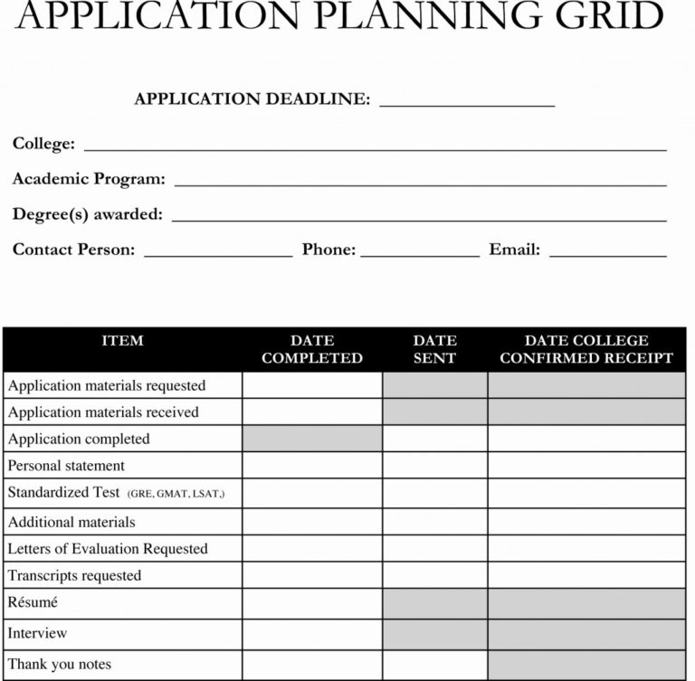 phd application spreadsheet