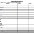 College Comparison Excel Spreadsheet regarding College Comparison Spreadsheet Templates Excel Cost Sample