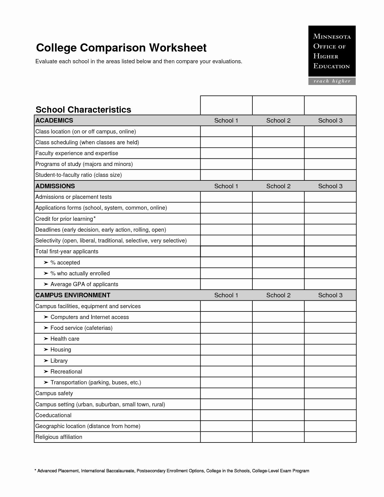 College Comparison Excel Spreadsheet Printable Spreadshee college