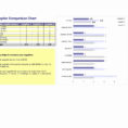 College Comparison Spreadsheet For College Comparison Excel Spreadsheet Template Worksheet Sample