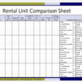 College Comparison Spreadsheet Within 13+ College Comparison Worksheet  Resumepackage