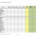College Cost Spreadsheet Inside College Comparison Spreadsheet And Universities To Compare Colleges