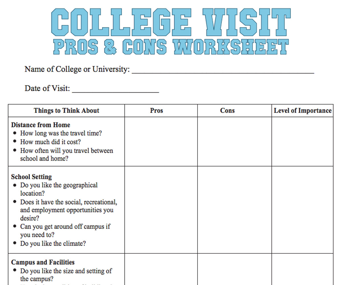 College Decision Spreadsheet Intended For College Visit Checklist Worksheet  Familyeducation