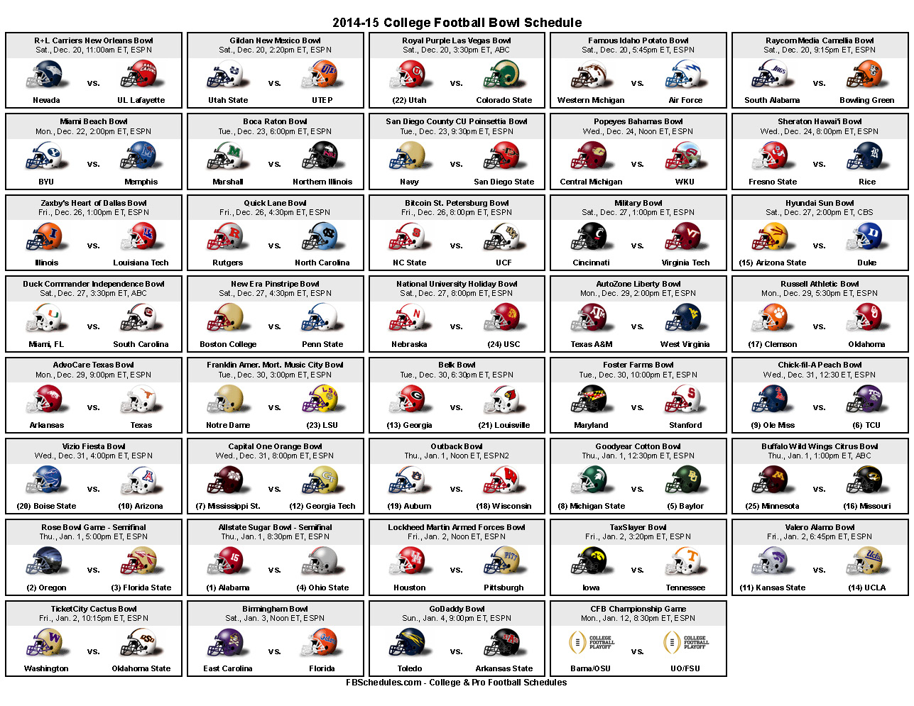 College Football Pick Em Spreadsheet inside Bowl Schedule — Latest News
