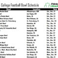 College Football Pick Em Spreadsheet With Regard To Bowl Schedule — Latest News, Images And Photos — Crypticimages