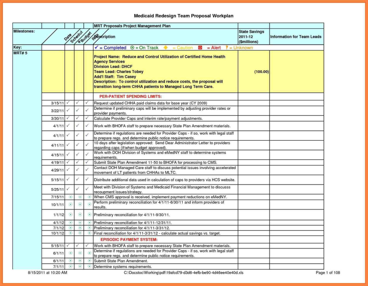 College Football Spreadsheet Inside College Football Spreadsheet Beautiful Online Spreadsheet College Football Spreadsheet Inside College Football Spreadsheet Beautiful Online Spreadsheet