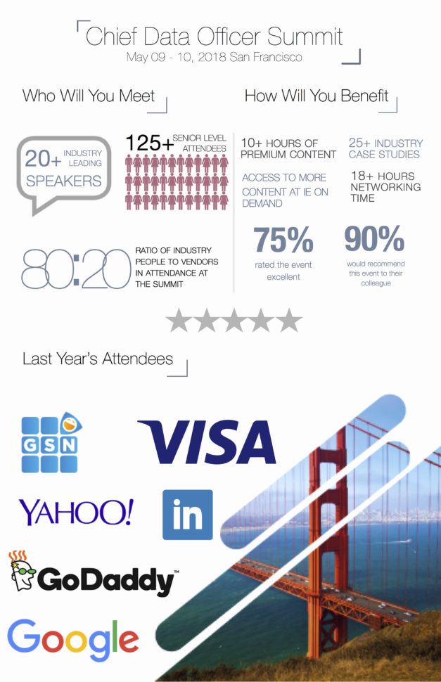 College Football Spreadsheet Pertaining To 2017 College Football Schedule Excel Spreadsheet – Spreadsheet